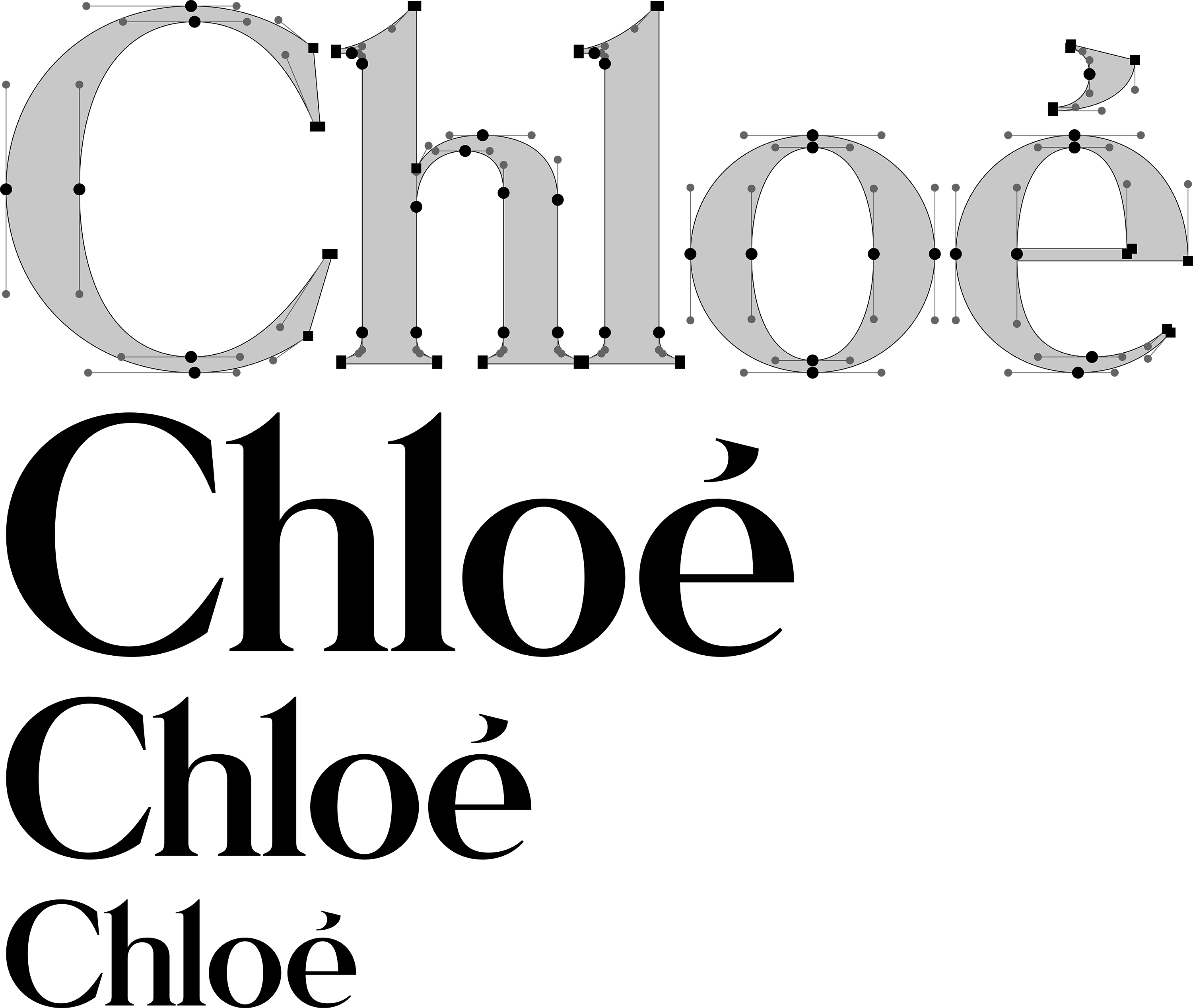 Chloé logo